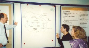 Обучение в Эссене, Наталья Ольховская